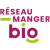 MANGER BIO